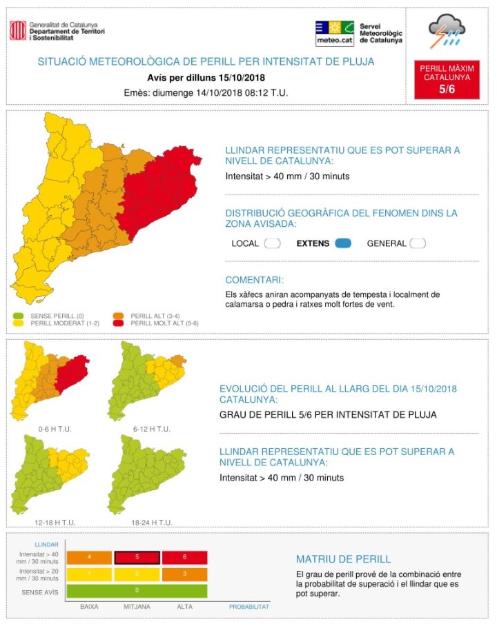 Mapes amb les alertes del Servei Meteorològic de Catalunya