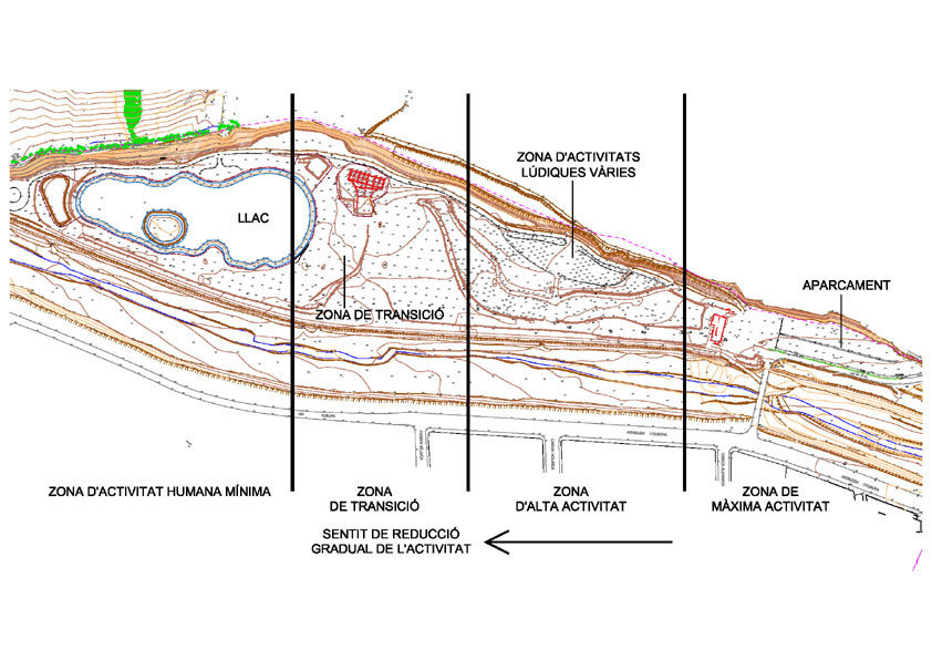 Un gràfic de projecte del parc del Falgar, que està en fase d'execució