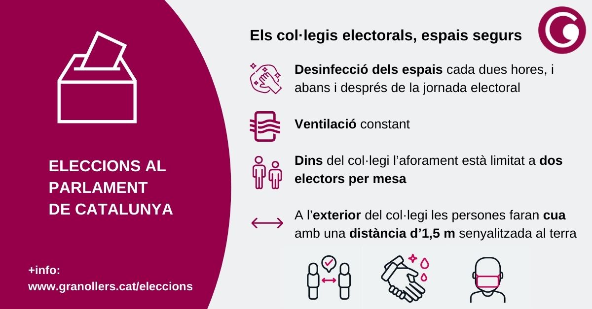 Les mesures que s'apliquen als col·legis electorals