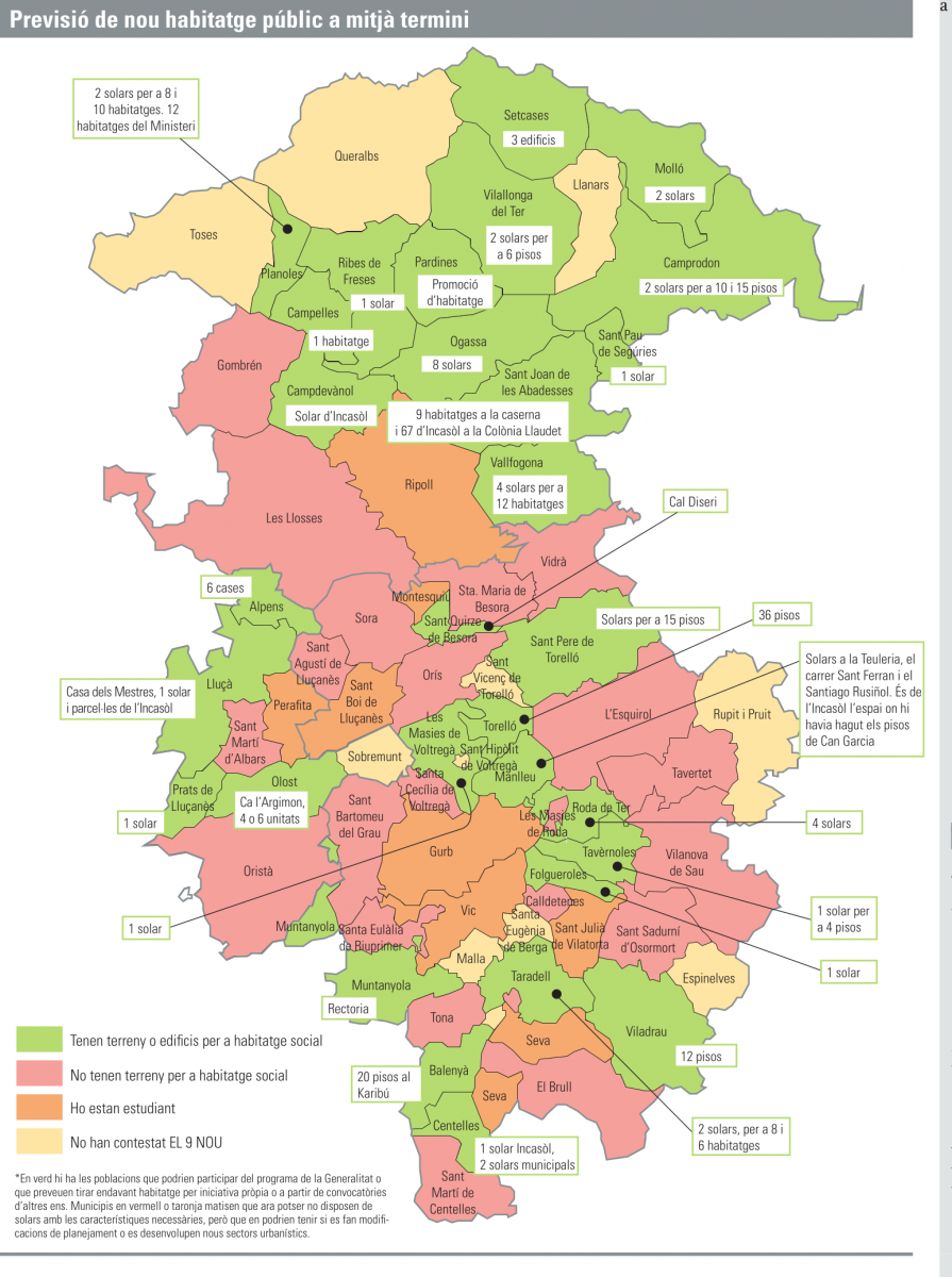 Mapa dels municipis en funció de disponibilitat de sòl per a habitatge públic