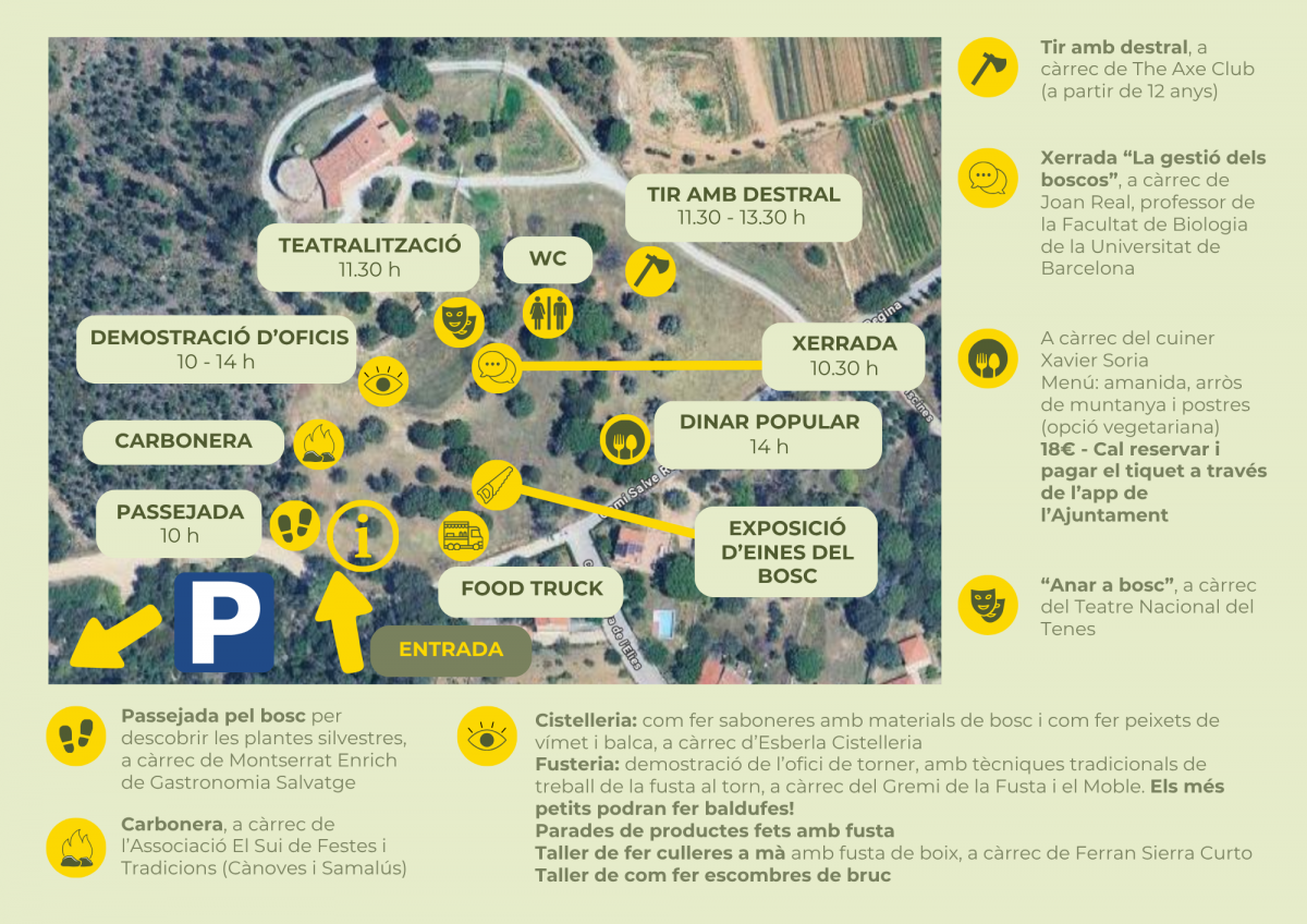 Activitats i espais de la Fira del pagès d'aquest any