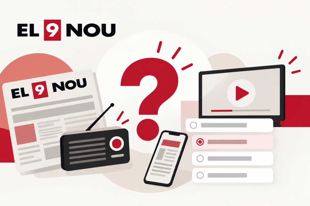 Test d’actualitat – dilluns 12 d’octubre